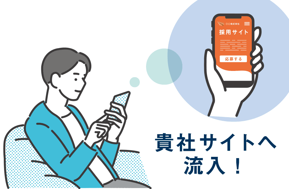 スライド：貴社サイトへ流入